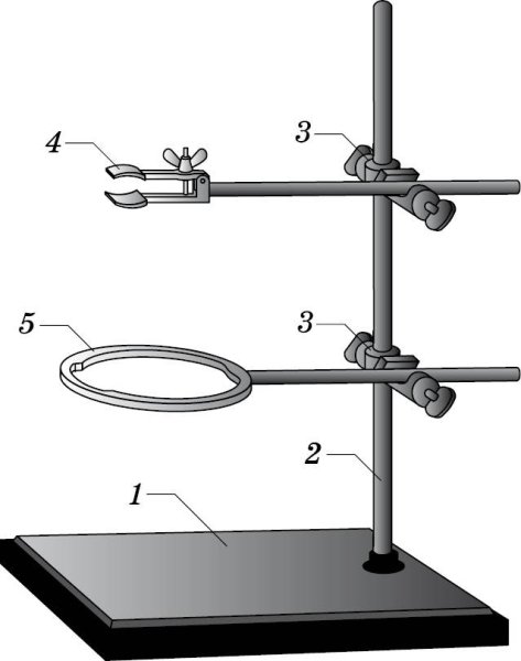 Лабораторный штатив рис 116 химия