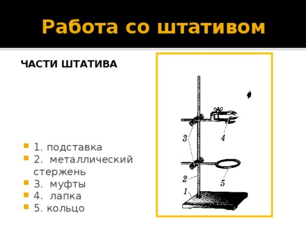 Устройство лабораторного штатива