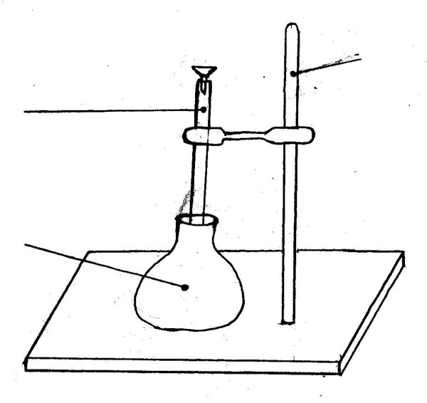 Штатив лабораторный химический рисунок