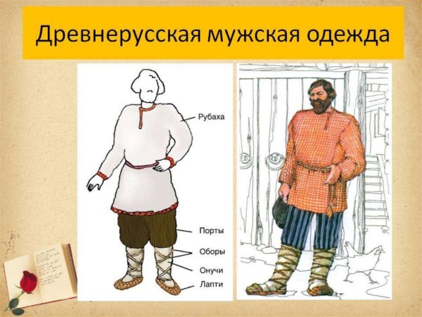 Мужской костюм крестьянина древней Руси