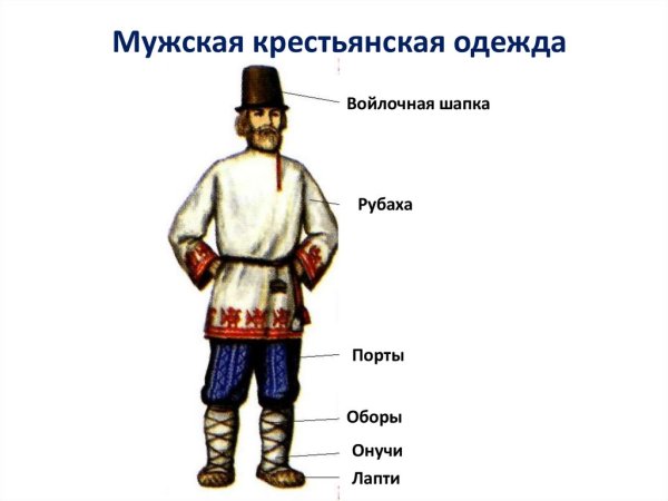 Одежда простолюдинов древней Руси