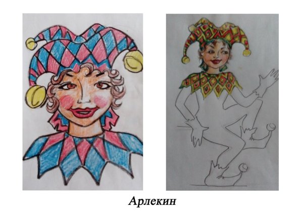 Сценический образ нарисовать