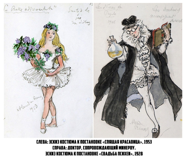 Эскизы театральных образов костюмов