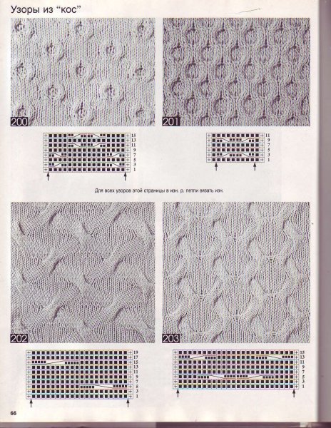 Простые узоры для вязания спицами