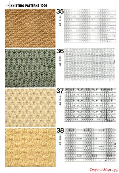 Мелкие узоры для вязания
