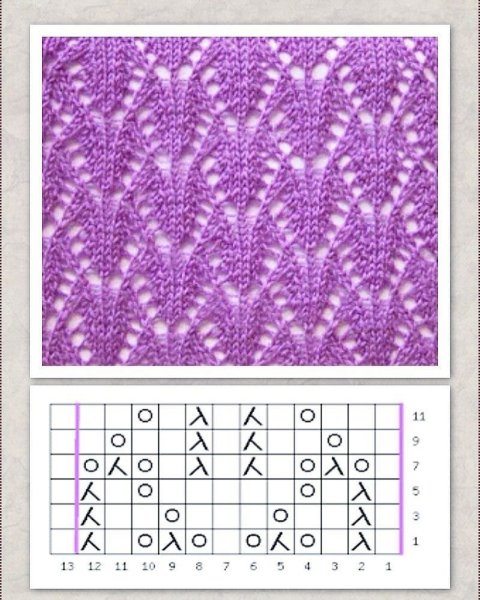 Мелкие узоры спицами