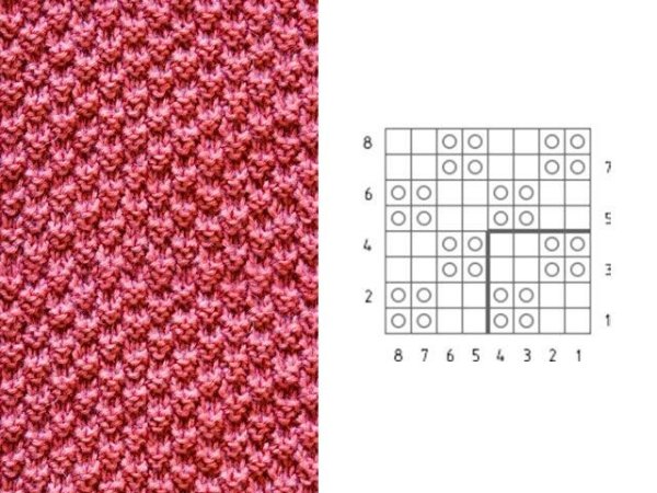 Узоры спицами от Аверчевой