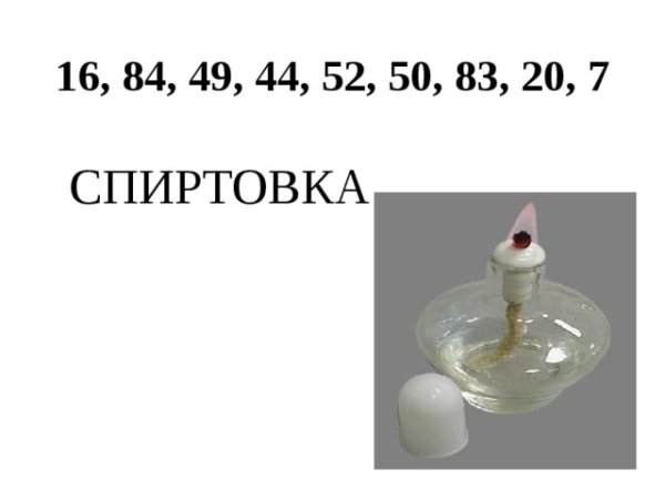 Спиртовка урок химии