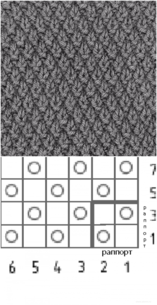 Узор Жемчужная путанка схема