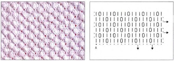 Узор шишечки крючком схема и описание