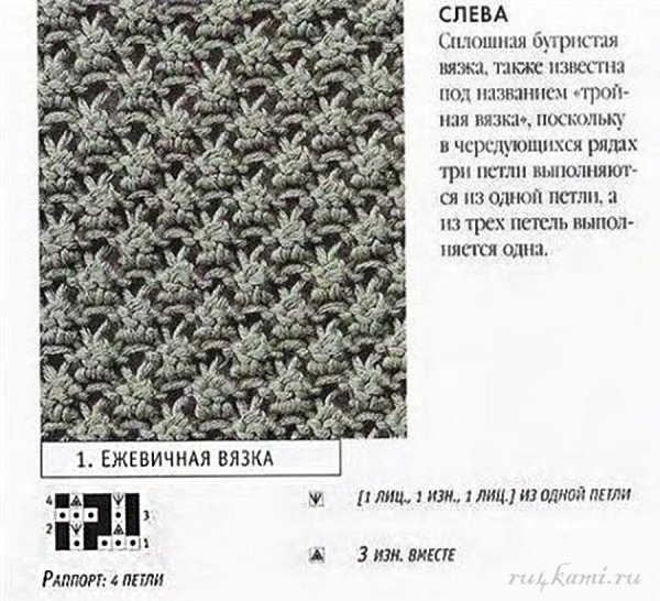 Узор букле спицами схема и описание вязания петель