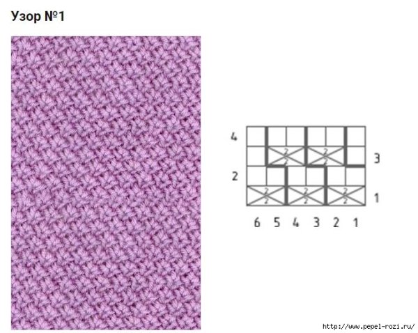 Узор лицевые и изнаночные петли спицами для начинающих