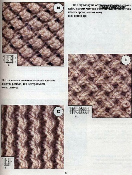 Схемы плотного вязания спицами