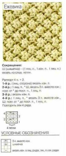 Вязка ежевика спицами схема
