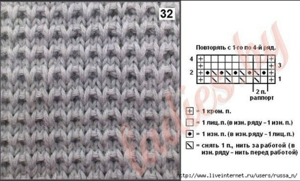 Вязание вафельный узор спицами схема