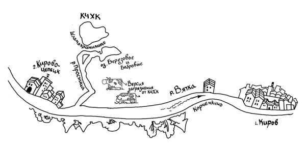 Река Вятка схема реки