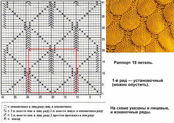 Узор крокодиловая чешуя спицами схема