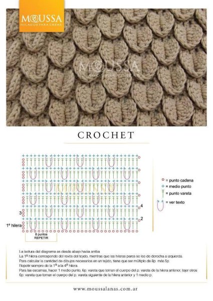 Вязание крокодиловая кожа спицами схема