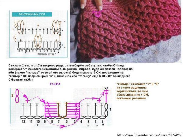 Вязание узор чешуйки спицами