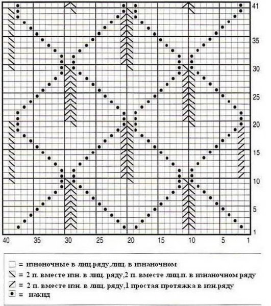 Вязание крокодиловая кожа спицами схема