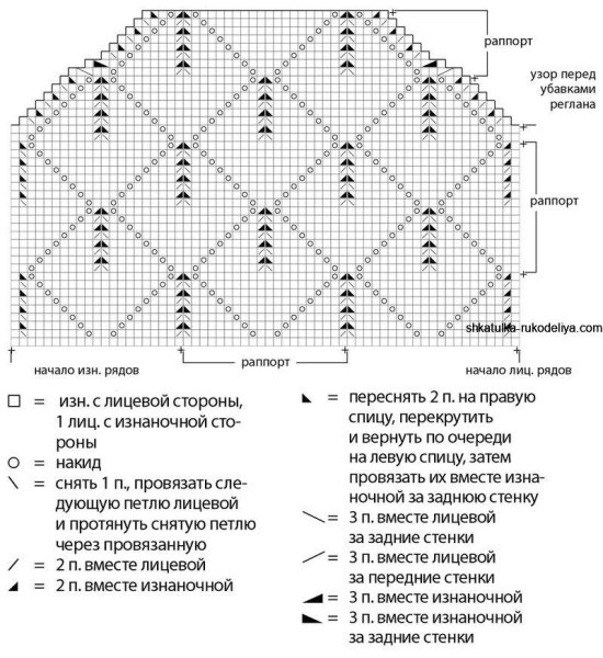 Узор чешуя дракона спицами схема