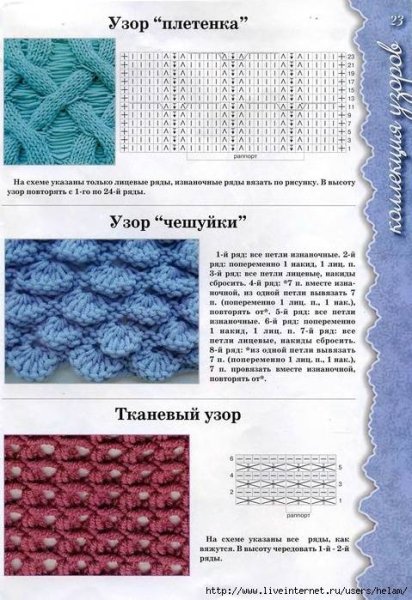 Схемы вязания спицами объемных узоров