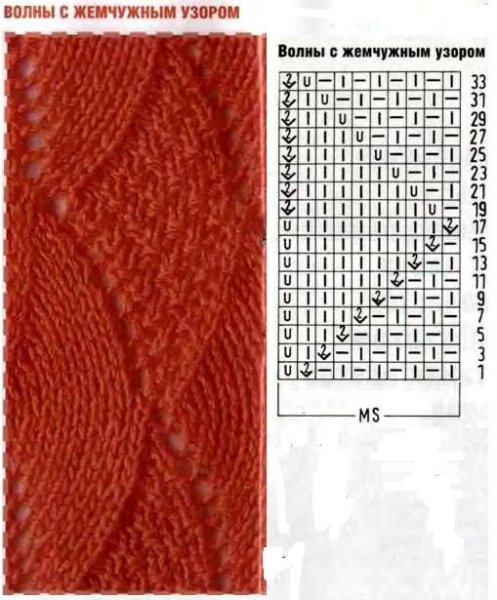 Схема и рисунок вязание спицами чешуя