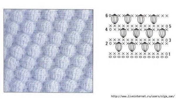 Узор крючком шишечки схемы вязания