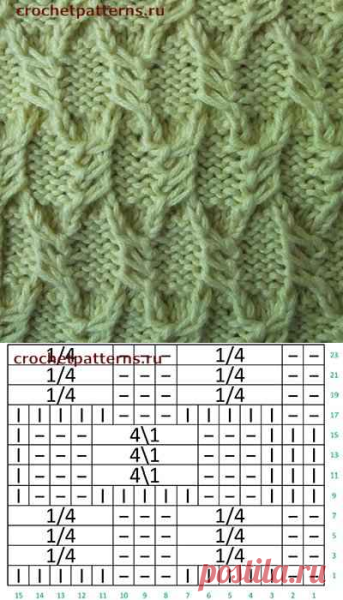 Узор чешуя спицами