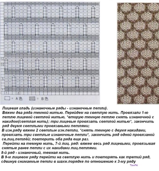 Узор чешуя спицами с описанием