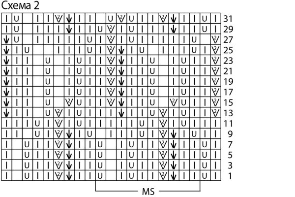 Платье узором листики спицами