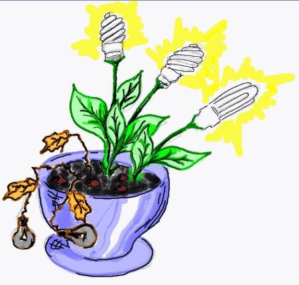 Плакат энергосбережение