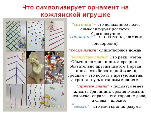 Кожлянская игрушка элементы росписи