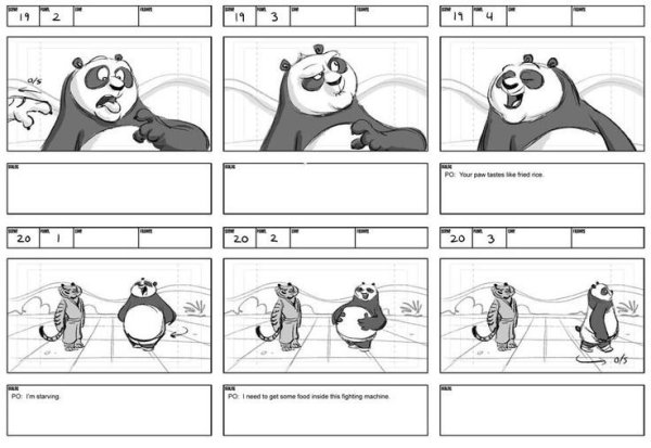 Раскадровка кунг фу Панда
