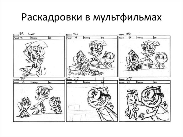 Раскадировка мультфильма