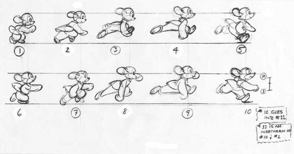 Раскадровка мультфильма