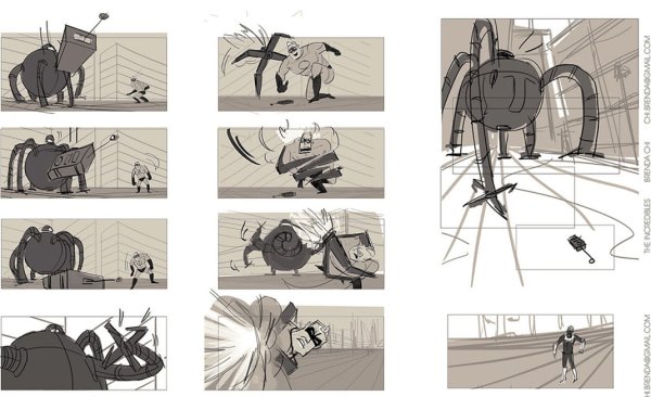 Раскадровка мультфильма