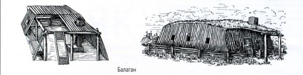 Традиционное жилище якутов Балаган