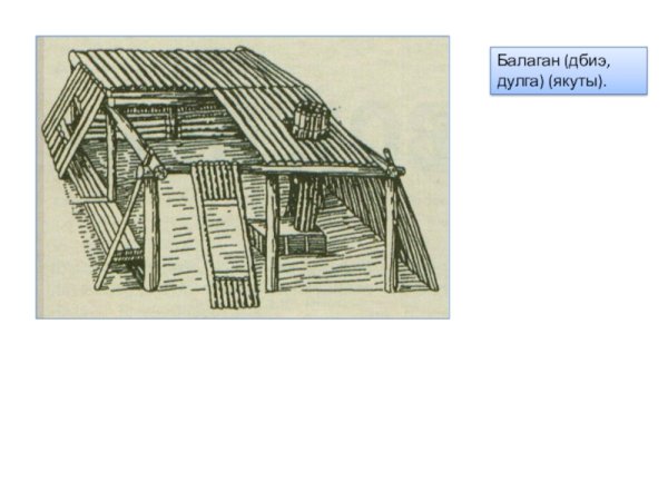 Балаган жилище якутов строение