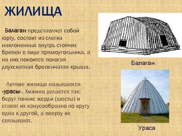 Ураса жилище якутов