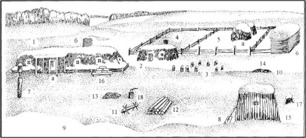 Кыстык якутов