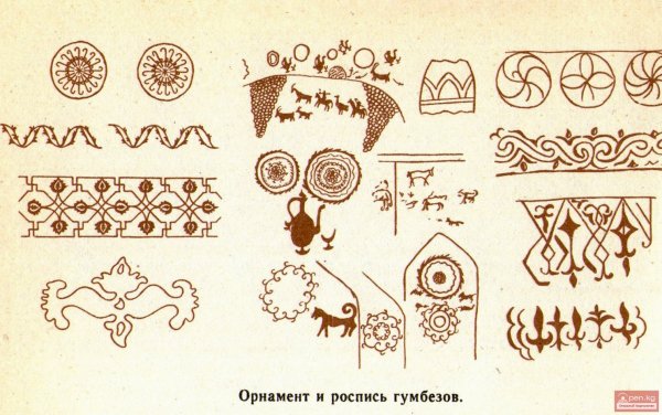 Орнаменты кыргызские