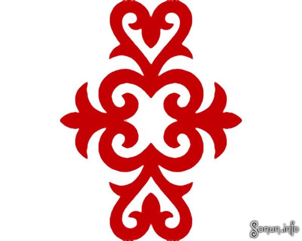 Кыргызстан национальный орнамент вектор