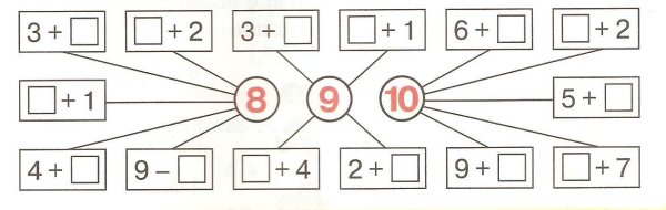 Маркировка на шкафчики