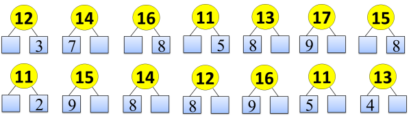 Маркировка цифры для детского сада