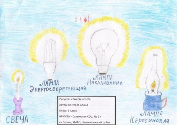 Рисунок на тему энергосбережение