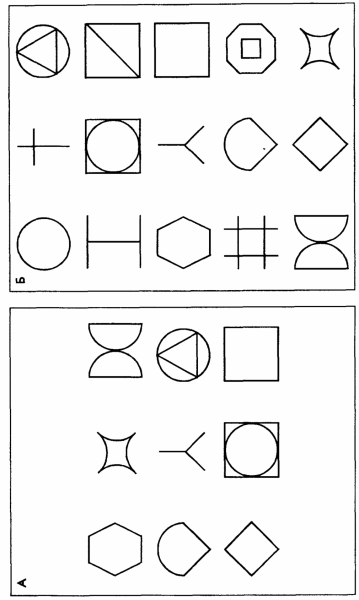 Методика исследование зрительной памяти Семаго