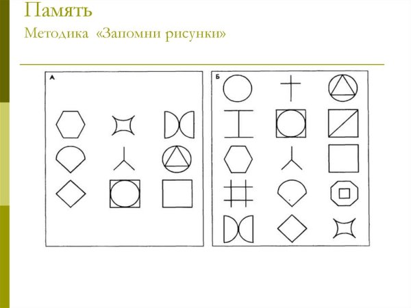 Запомни фигуры и Нарисуй