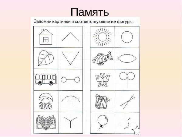 Узнавание фигур тест Бернштейна