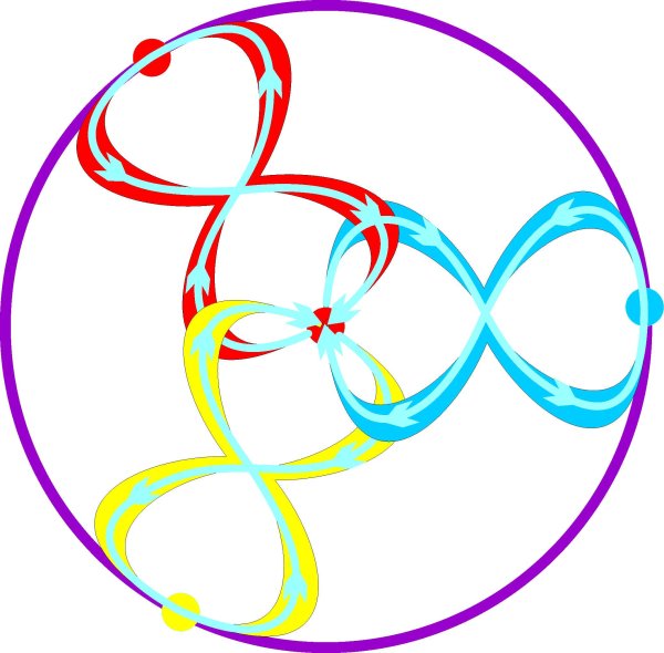 Восемь карандашей